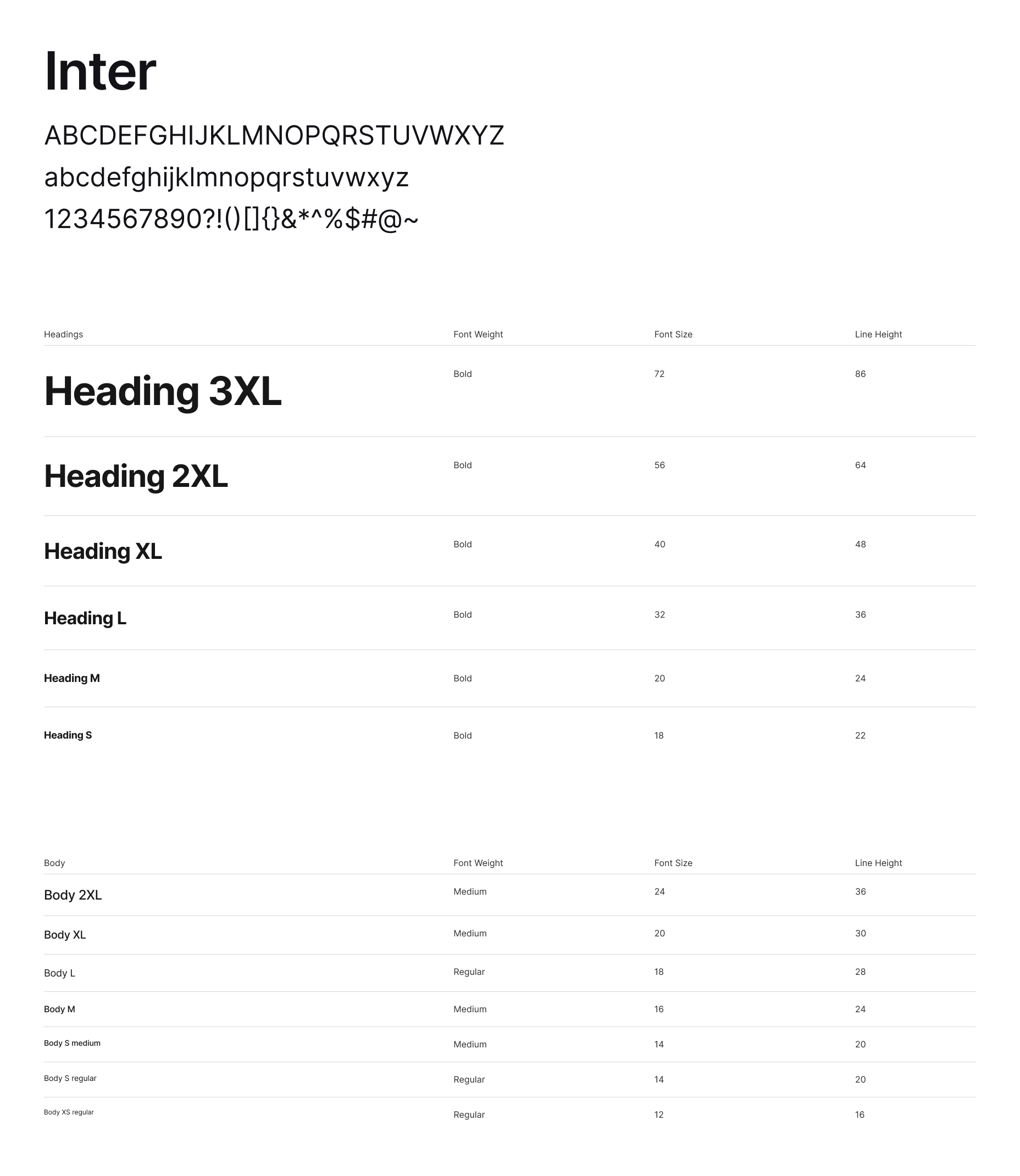 Branchout Design System Typography