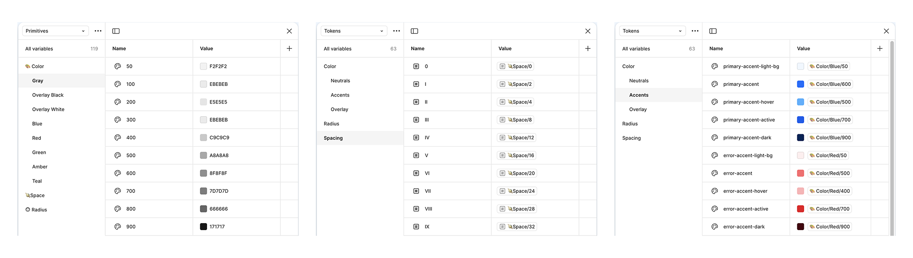 Branchout Design System Variables & Tokens
